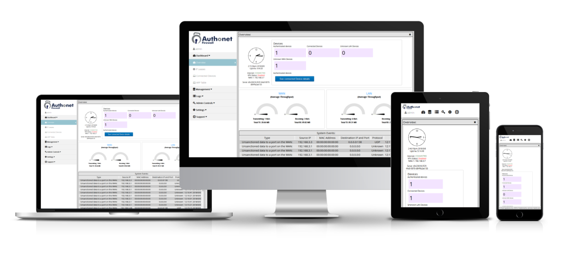 authonet_supports_all_connected_devices.png